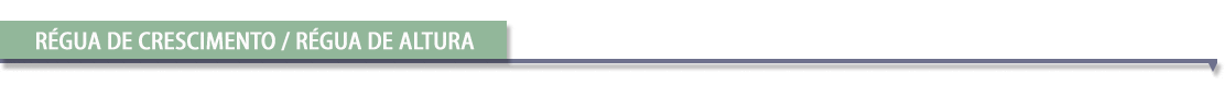 Régua de crescimento